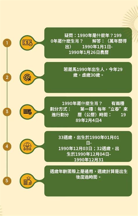 1990生肖配對|【1990年屬什麼生肖】1990年屬什麼生肖？命中註定相伴一生的。